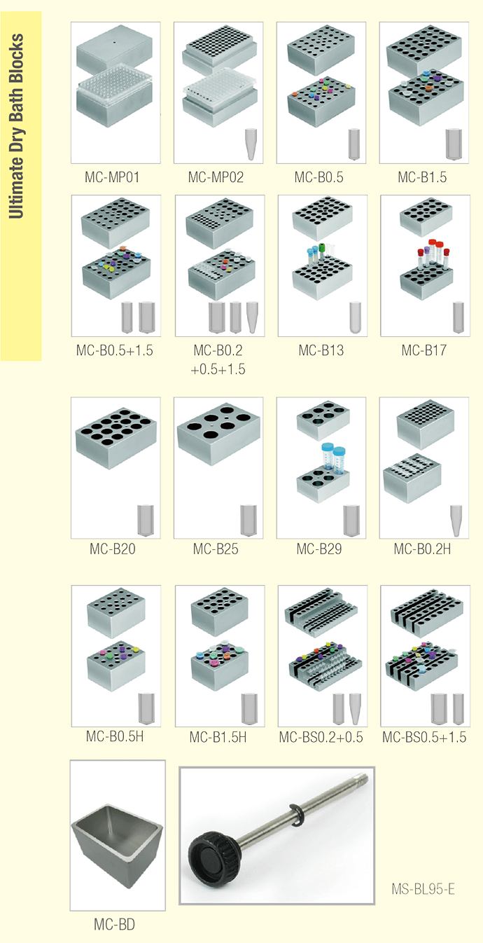 各式銀色鋁合金加熱用鋁塊，挖有不同孔洞，可用於加熱各種生命科學用容器，亦有可用來做亞姆珠(鋁珠)用的珠浴加熱用鋁塊槽