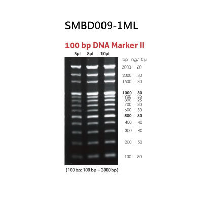 SMBD009-1ML
